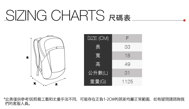 The North Face北面男女款綠色迷彩舒適透氣戶外雙肩背包｜3KV1G2G