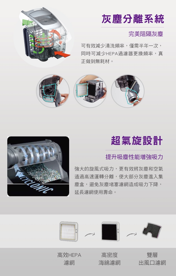 Electrolux 伊萊克斯輕巧靈活集塵盒吸塵器ZLUX1850