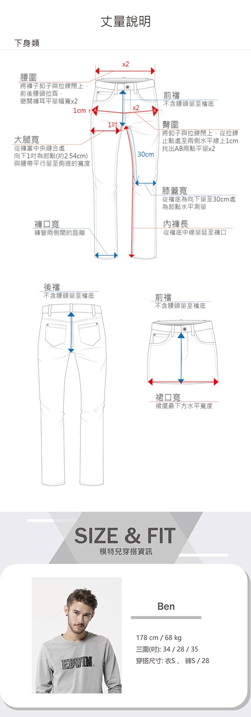 EDWIN 503 基本五袋式 窄直筒牛仔褲-男-中古藍