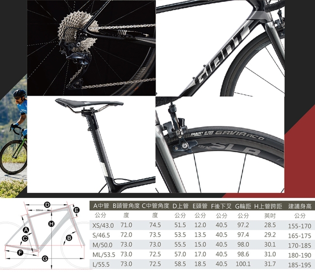 GIANT TCR ADVANCED SL2 KOM 全能極速戰駒公路車