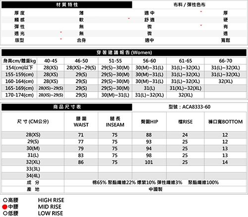 BRAPPERS 女款 AC-Cargo系列-中高腰彈性保暖窄管褲-黑