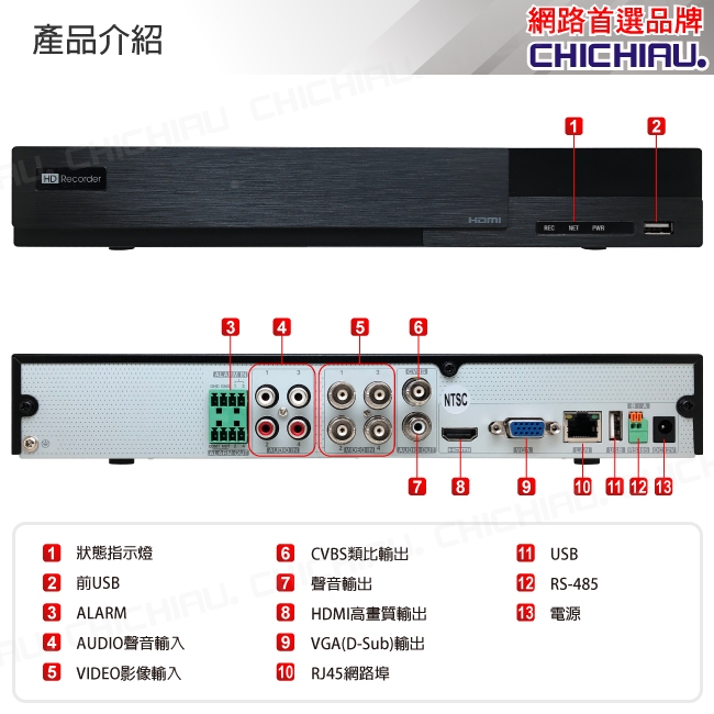奇巧 H.265 5MP 4路4聲 台灣製造 混合型數位高清監控錄影主機