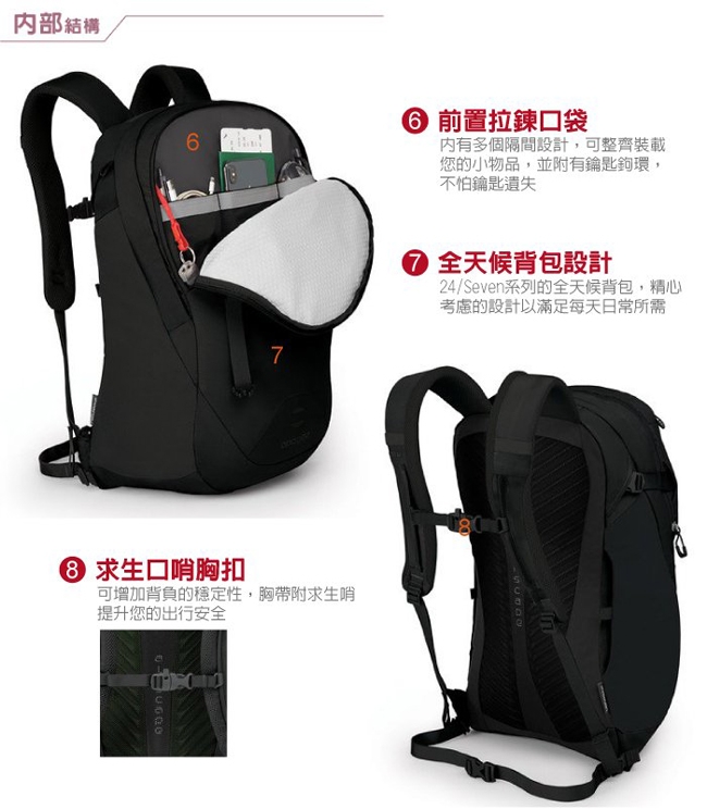 OSPREY 新款 Apogee 28L 超輕多功能城市休閒筆電背包_黑 R