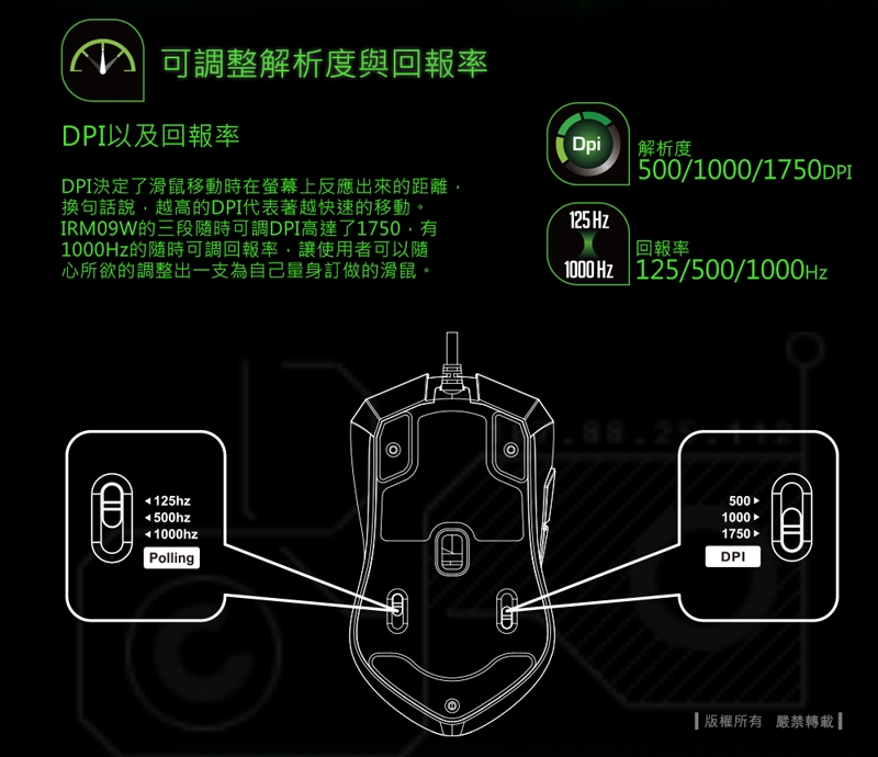 i-Rocks M09W三段式DPI電競滑鼠-綠光(2入版)