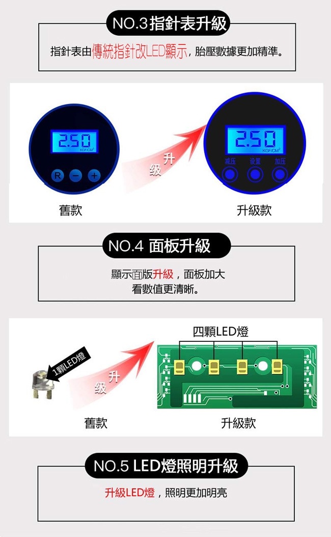 美樂麗 液晶顯示 萬用快充12V電動打氣機 C-0211 可設定胎壓充氣/氣滿即停