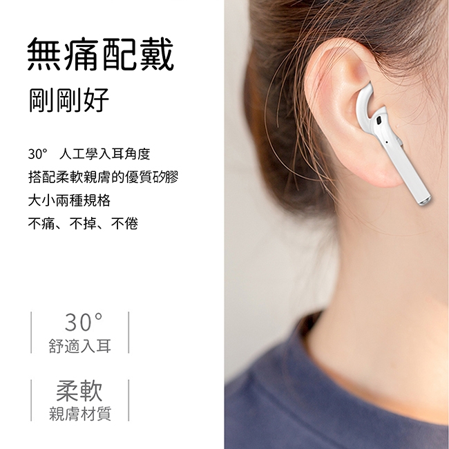 AHAStyle 入耳式耳套 AirPods/EarPods 適用耳塞耳機套 2組入