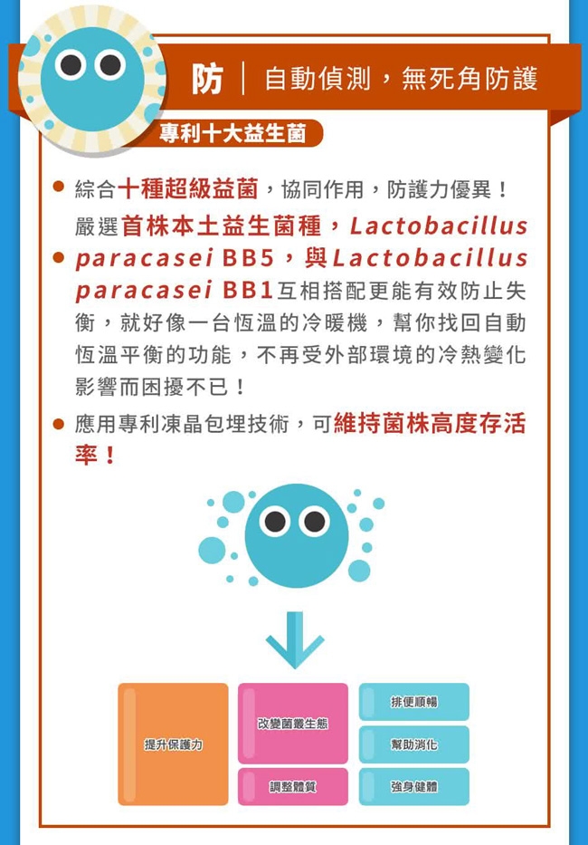 【人可和】益生定-買2送2超值組(共4盒*30粒/盒)-成長黃金期調理零敏過人