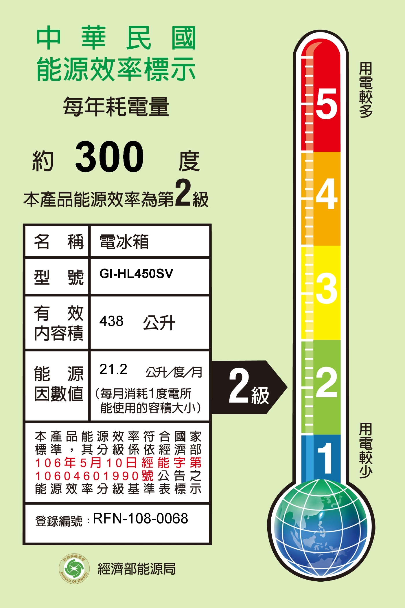 LG樂金 438公升直驅變頻上下門冰箱 GI-HL450SV 星辰銀