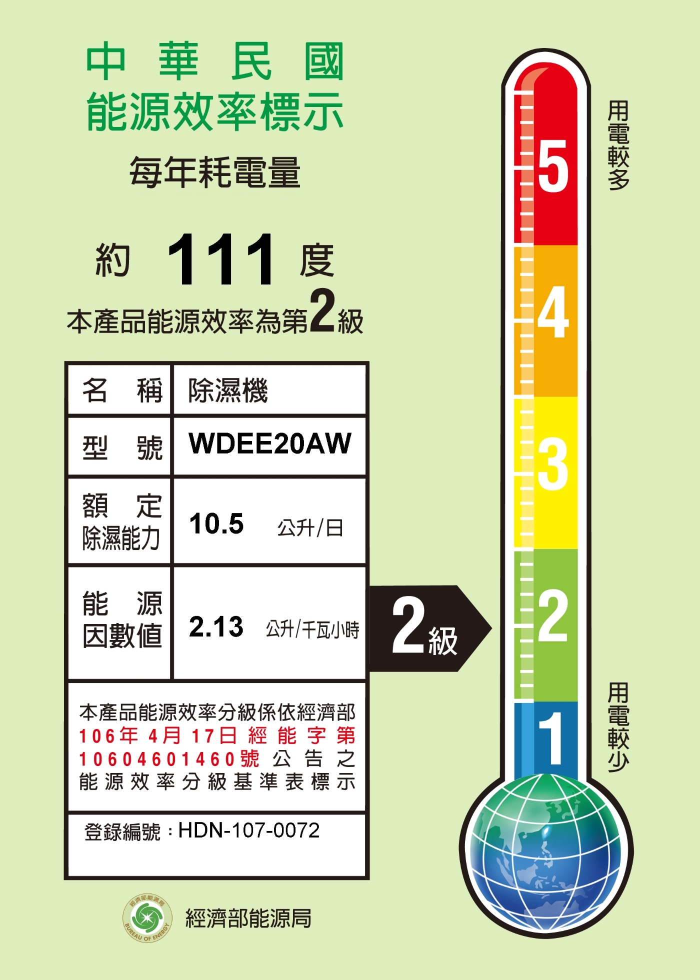 Whirlpool惠而浦 10.5L 2級清淨除濕機 WDEE20AW