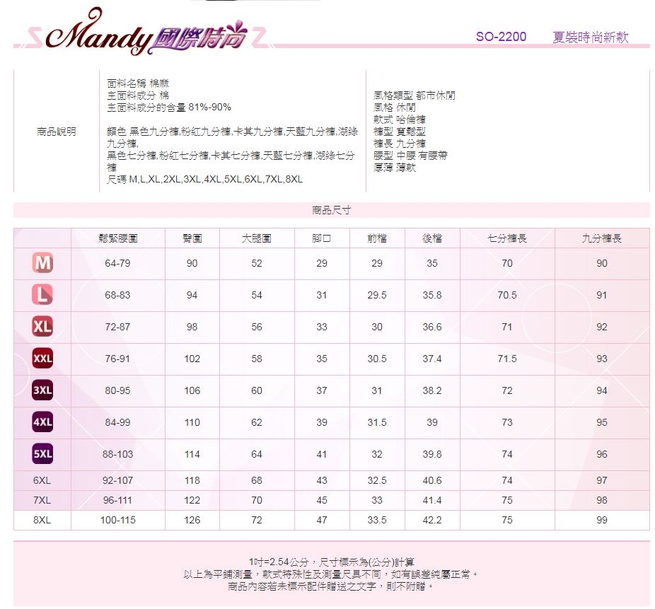 Mandy國際時尚 棉麻褲 夏 輕爽透氣寬鬆薄款棉麻七分褲 (5色)