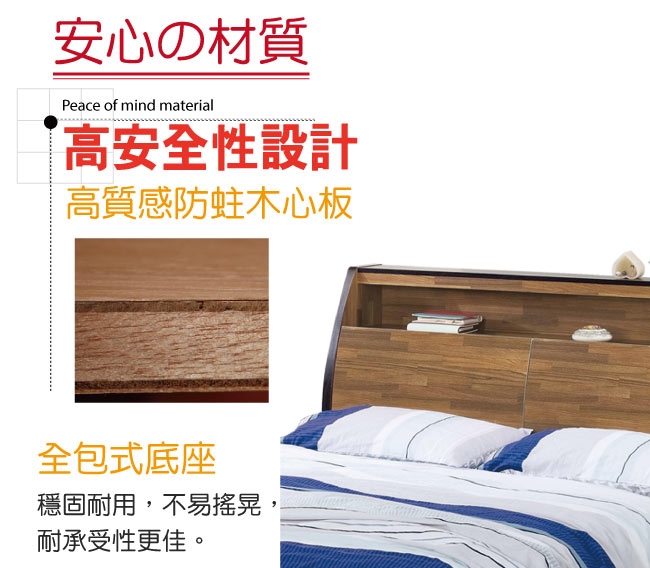 文創集 麥波時尚5尺木紋雙人床頭箱(不含床底)-152x9x114cm免組