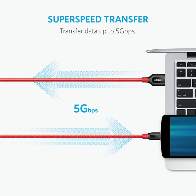 美國Anker傳輸充電線PowerLine+ TYPE-C對USB3.0-B81690