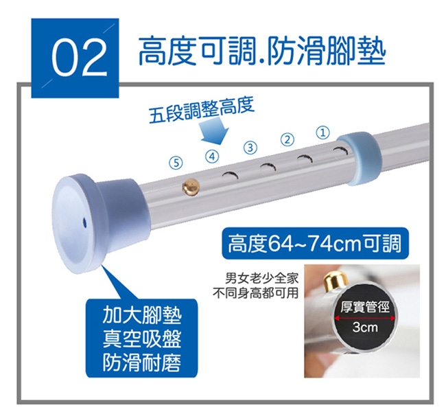 Sunlus 靠背式軟墊洗澡椅