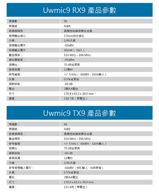 Saramonic楓笛UwMic9 Kit2(RX9+TX9+TX9)一對二無線麥克風套裝