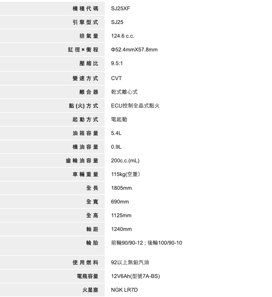 KYMCO光陽機車 LIKE 125 ABS版-2019年車