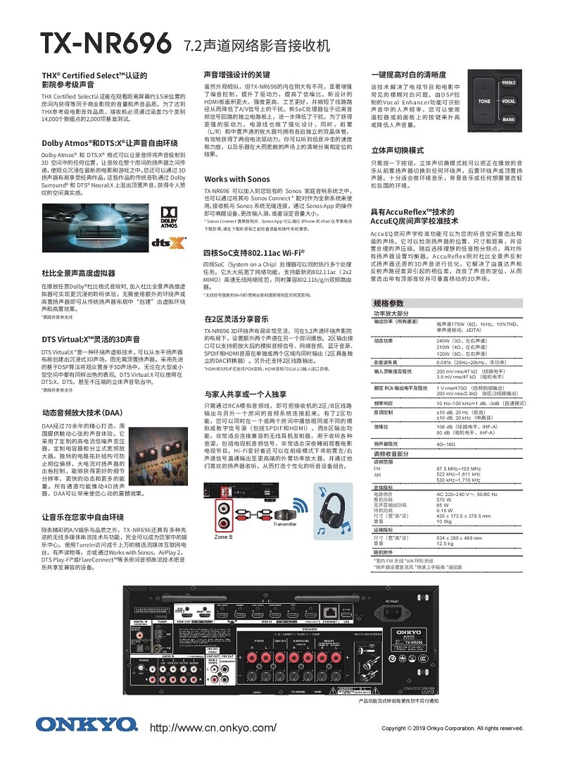 ONKYO 安橋 TX-NR696 7.2 聲道網路影音擴大機