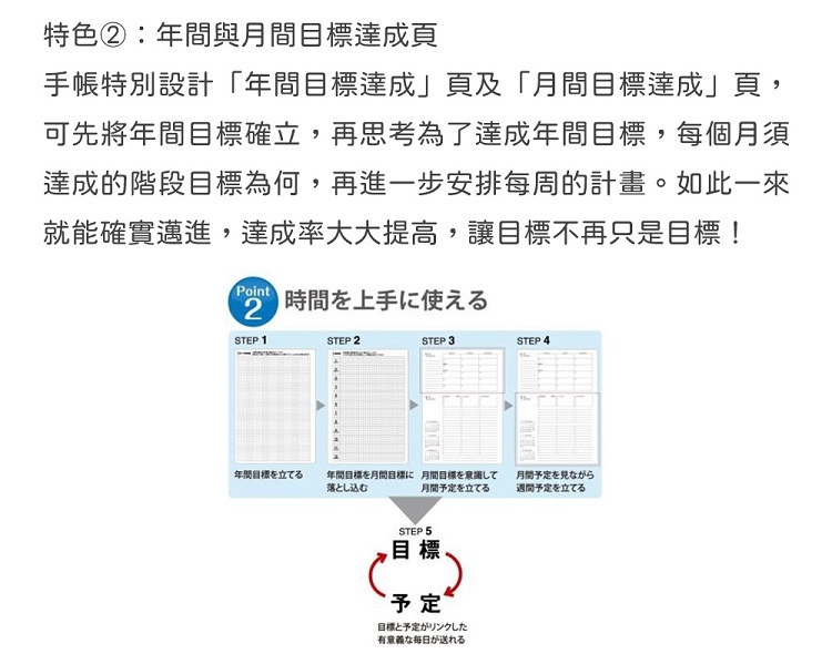 Kokuyo Campus 21功能型手帳 月間 週間 A5 黑 手帳 行事曆 記錄本 Yahoo奇摩購物中心