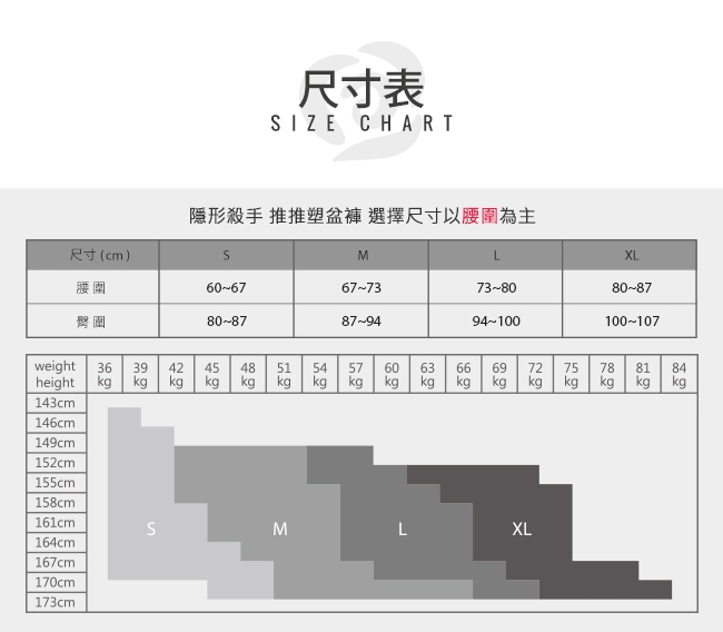 [週末偷殺]Mollifix熱銷絕版塑身褲任選499