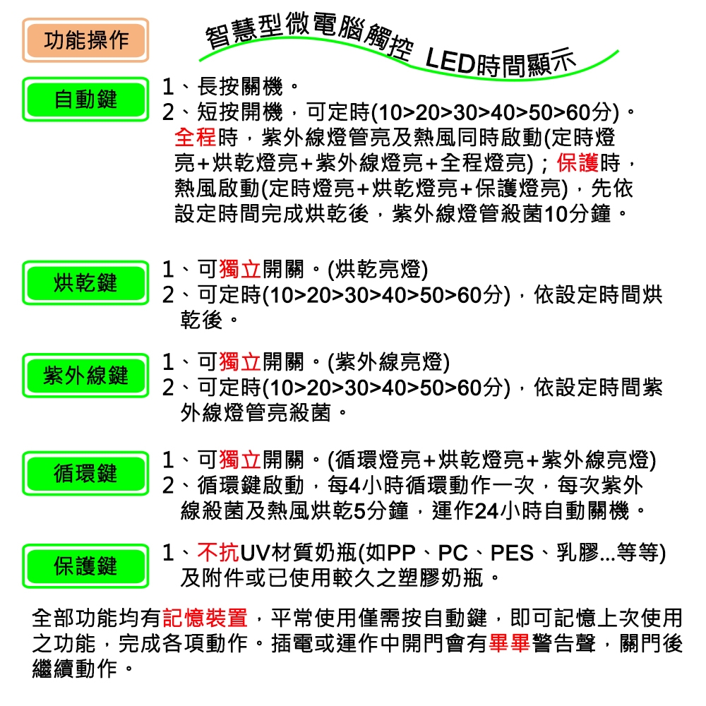 友情牌紫外線奶瓶殺菌烘乾機PF-366(18公升、雙層、可放9支奶瓶)