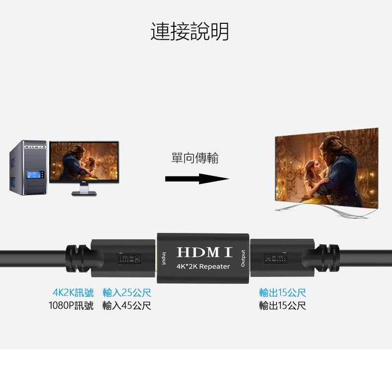 HDMI 4K 延長器 延長轉接頭 中繼器 (母對母)