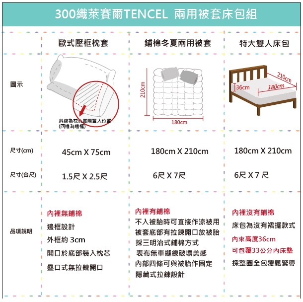 OLIVIA 玩色主義 粉 特大雙人床包兩用被套四件組 300織膠原蛋白天絲 台灣製