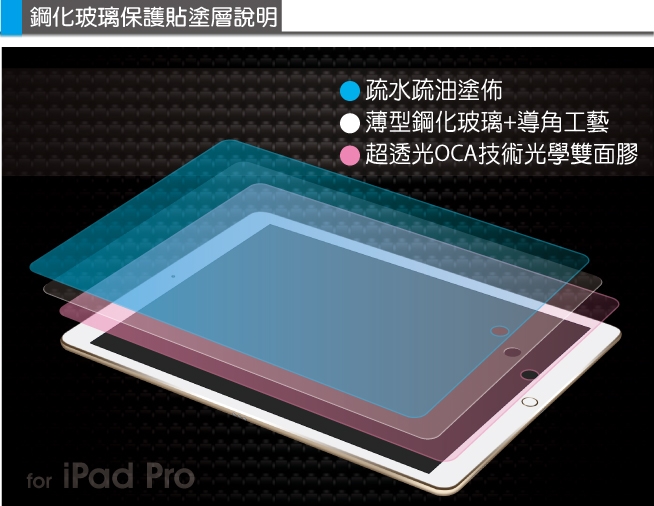 hoda iPad 10.2吋(2019) 全透明高透光滿版9H鋼化玻璃保護貼