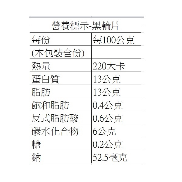 老爸ㄟ廚房‧手工大黑輪片(400g±5%/5片/包，共三包組)