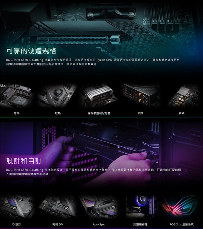 華碩 ROG STRIX X570-E GAMING 主機板