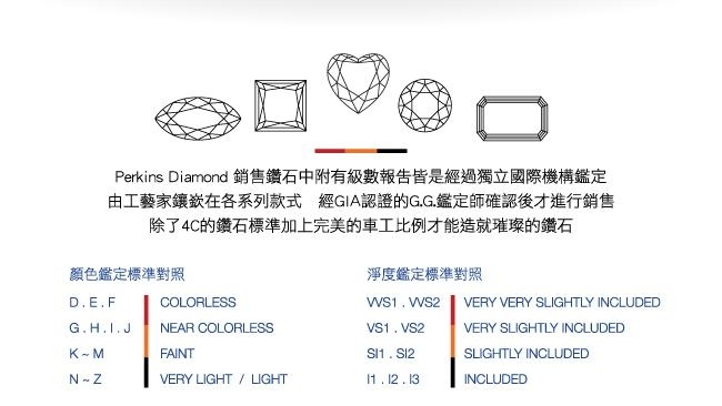 PERKINS 伯金仕 - Heart Rock炫動系列 18K金鑽石項鍊