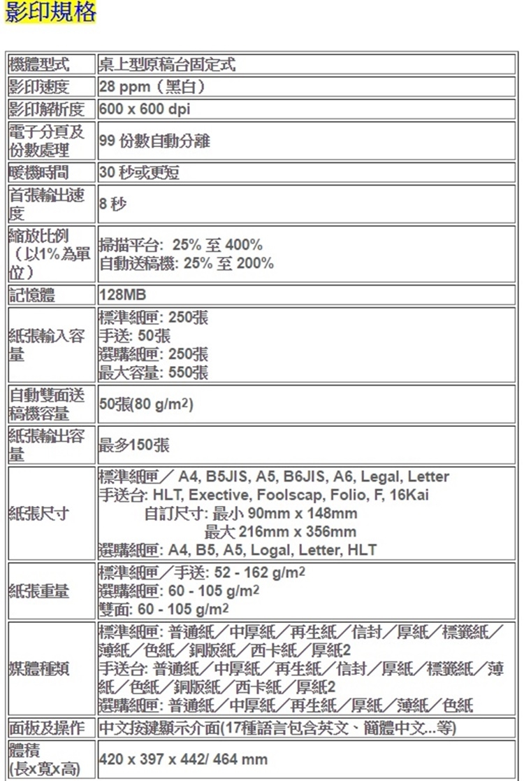 理光 RICOH Aficio SP3510SF A4高速四合一黑白雷射複合機