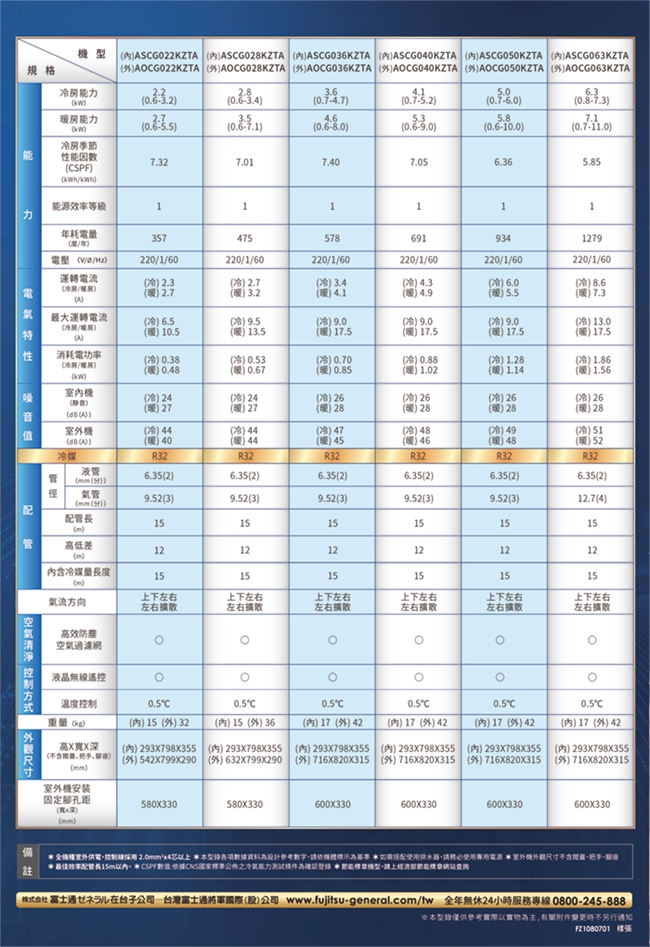 FUJITSU富士通 2-4坪R32變頻冷暖分離式AOCG/ASCG-022KZTA