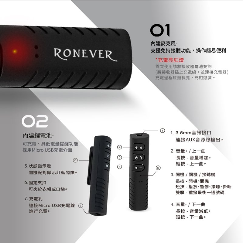 RONEVER PH002 無線藍牙接收器