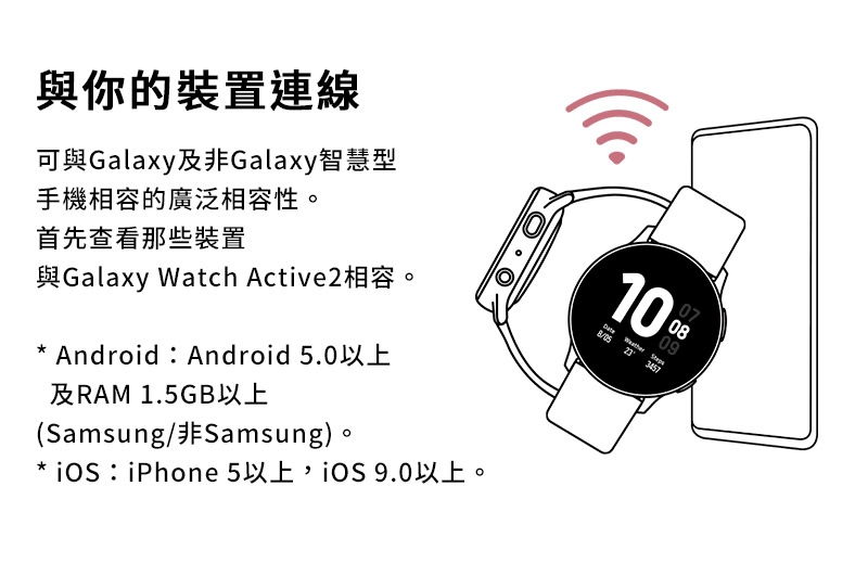 SAMSUNG Galaxy Watch Active2 44mm UA 聯名款(藍牙)