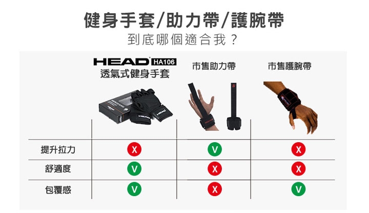 HEAD 透氣式健身手套