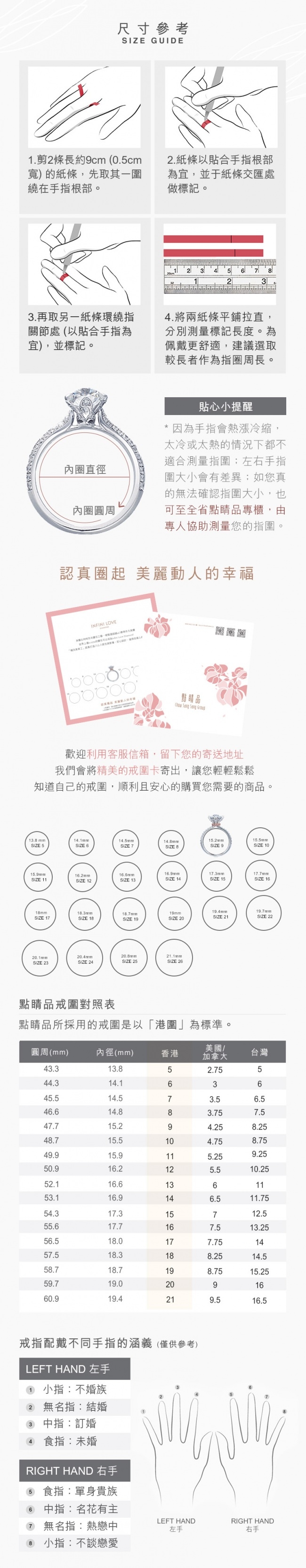 點睛品 錘鑄鱗紋婚嫁黃金戒指港圍19_計價黃金