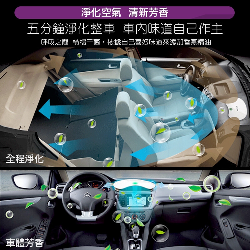 LGS AIR負離子個人/車用空氣清淨機 贈濾網x1