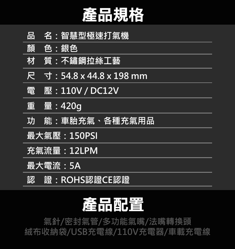 【super舒馬克】專業智慧型極速打氣機-外銷德國版