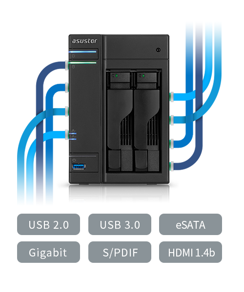 【促銷組合】華芸 AS6202T 網路儲存伺服器+WD 紅標 4TB*2