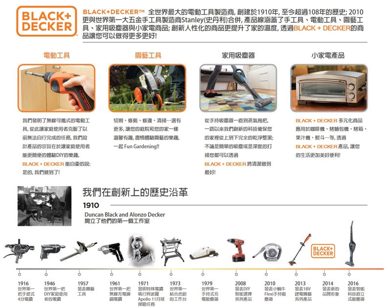 美國BLACK+DECKER 10.8V強效鋰電 無線手持吸塵器DVA325JP07