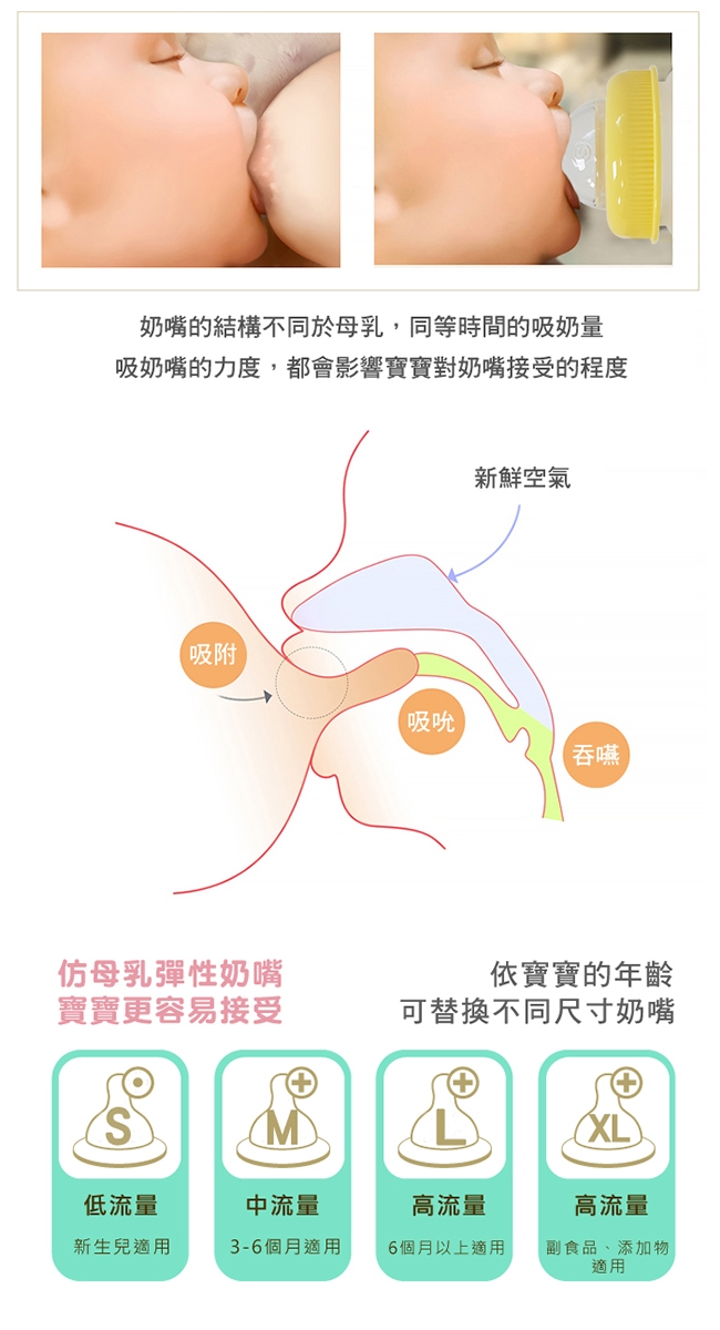 黃色小鴨《PiyoPiyo》360°矽膠防護寬口徑晶鑽玻璃奶瓶280ml