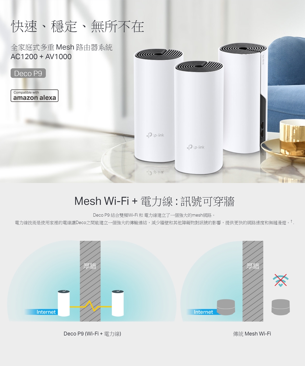 TP-Link Deco P9 Mesh wifi Giga 雙頻無線網路分享器路由器