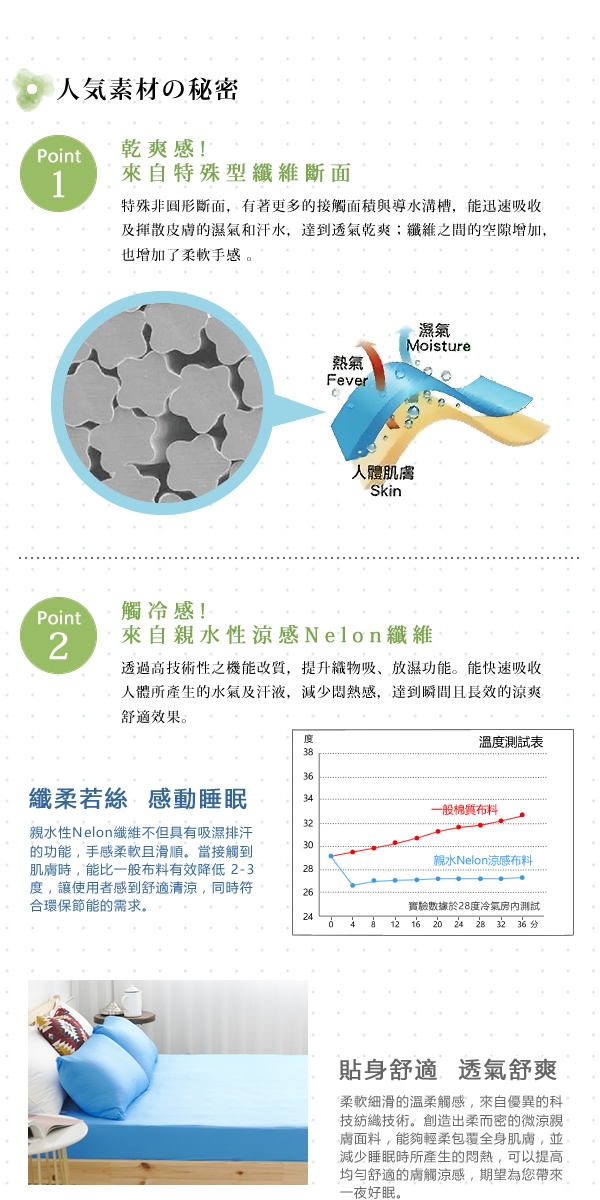 Adorar COOL沁涼純粹素色單人床包枕套二件組-藍