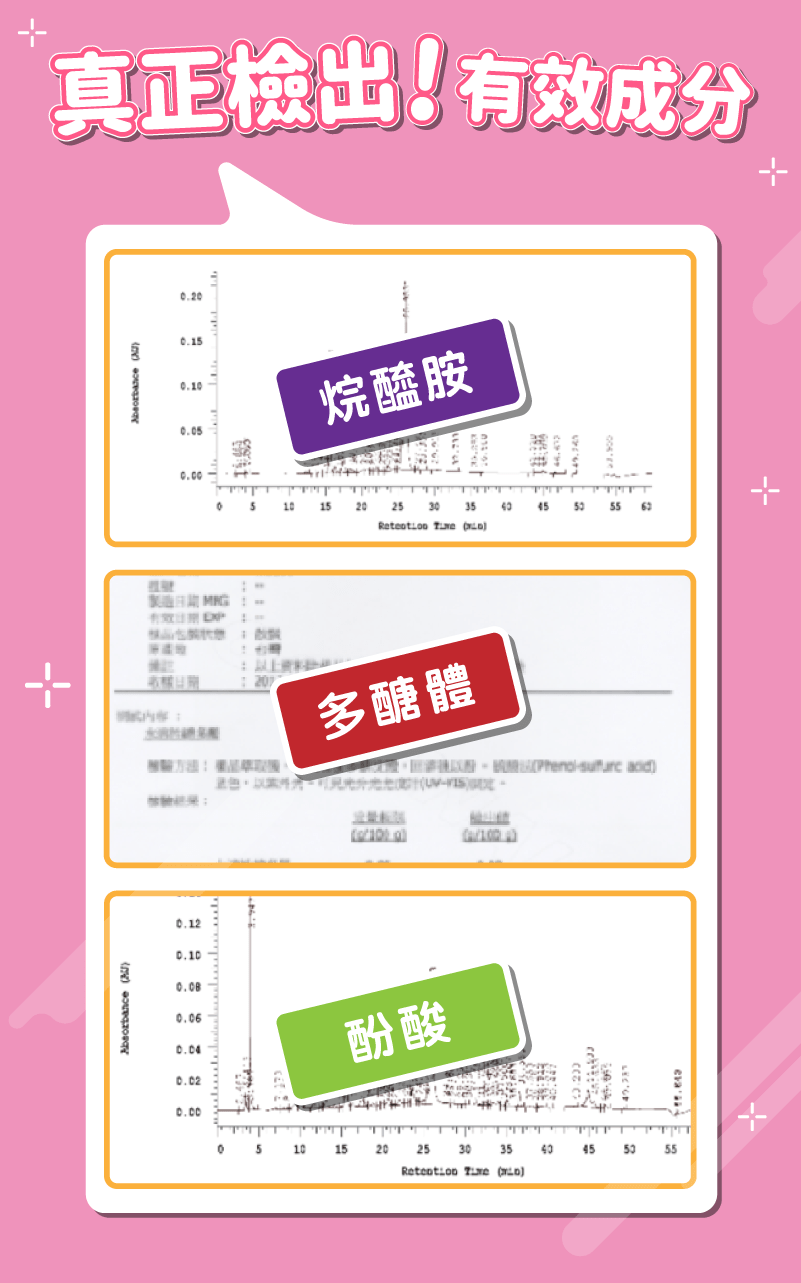 一次滿足QRIOUS奇瑞斯能量凍三合一/紫錐菊/DHA/葉黃素/PS/素食可用/兒童