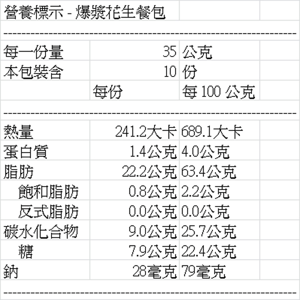 奧瑪烘焙 爆漿餐包(10入/包)x24包 任選口味