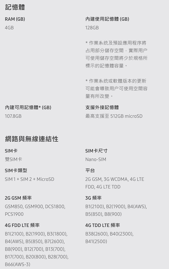 Samsung Galaxy A30s 4GB/128GB 超廣角三鏡頭手機