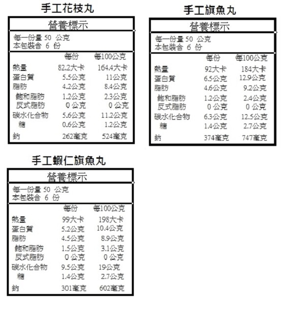 鮮美家手工丸類組