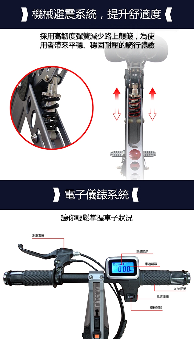 CARSCAM K型智能三輪折疊電動車