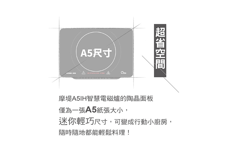 雙11限定【MULTEE摩堤】A5 F8 IH 智慧電磁爐 (2色可選)贈毛巾架+砧板