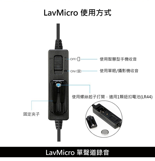 Saramonic楓笛 LavMicro 全向性電容式領夾式麥克風