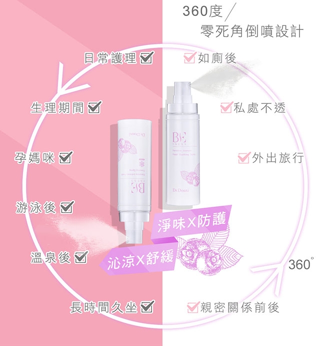 (麻辣天后傳推薦)朵璽x碧維娜絲 私密慕絲150ml+噴霧30ml+凝膠20ml